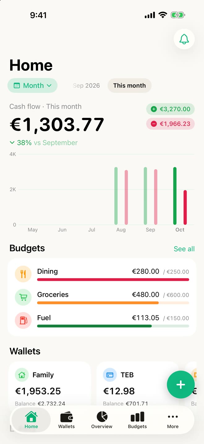 Numa home screen in light mode with cash flow, budgets and wallets